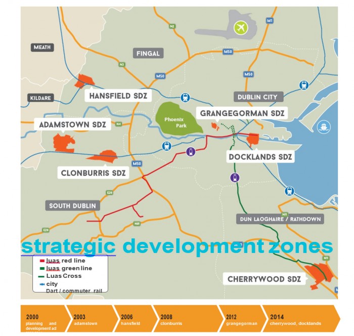 Dublin's Strategic Development Zones